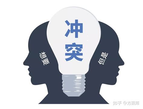 策划方案|2020年策划人必备的50个写方案技巧